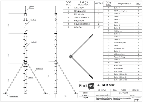 GPRT POLE 8m